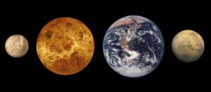 Меркурий, Венера, Земля и Марс